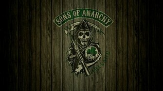 By Stephen Comments Off On Sons Of Anarchy HD Wallpaper