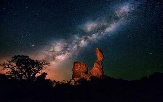 The Milky Way Center For Planetary Science