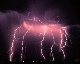 Lightning Bolt Wallpaper