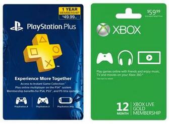 Wallpaper Xbox One Live Card