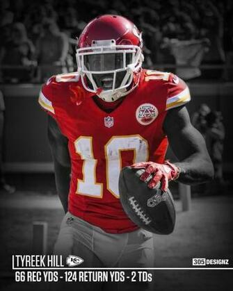 Tyreek Hill Beast Wallpaper Keyword Data Related