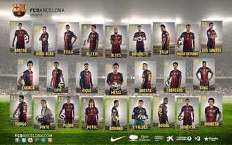 Bar A Fc Barcelona Wallpaper Fanclubs