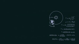 Templates Physics Mathematics Taghvim Jalali Wallpaper Background