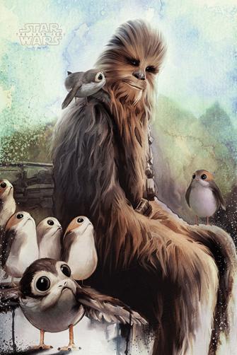 Chewbacca Wallpaper Top Background