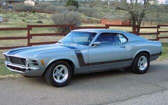 Ford Mustang Boss Wallpaper