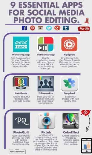 Essential Apps For Social Media Photo Editing Infographics