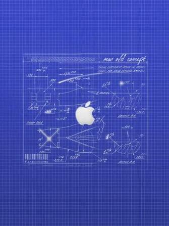 Categories X Inch Wallpaper Mini iPad