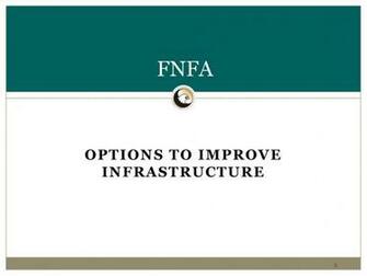 First Nations Finance Authority Ppt