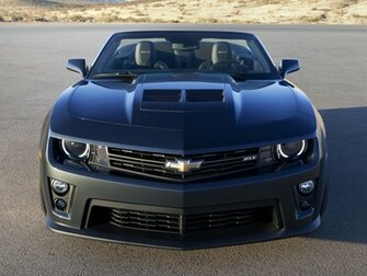 Wallpaper Chevrolet Camaro Zl1 Convertible