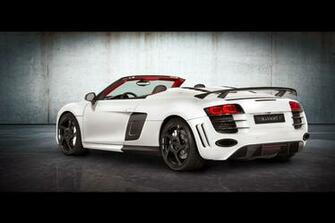 Audi R8 Spyder Wallpaper