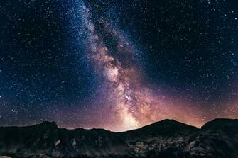 Best Milky Way Pictures HD Image
