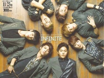 In Artist Wallpaper Infinite Korean Celebrities