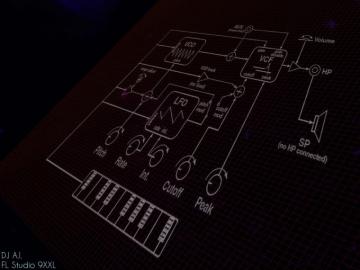 Fl Studio Dj A I Wallpaper Background