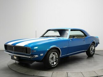 Chevrolet Wallpaper Camaro Z28 Rs