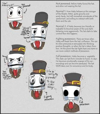 Bbt Hatty Hattington By Charlockle