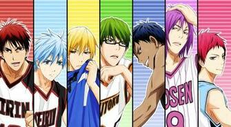 Kuroko Basketball Wallpaper