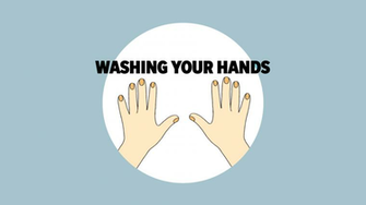 Coronavirus Concern Care For Hands After Washing Them So Much
