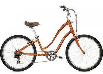 Pin Trek Bikes Find HD Wallpaper