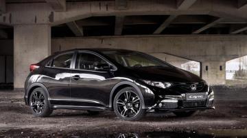 Honda Civic Wallpaper For Desktop