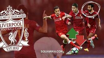 Summer Signing Mohamed Salah Has Shown Liverpool He S A
