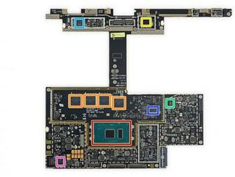 Sur Motherboard