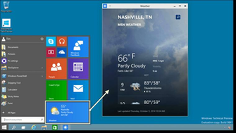 Home Grafica Wallpaper Windows Imperdibili