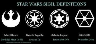 Star Wars Empire Logos Logo