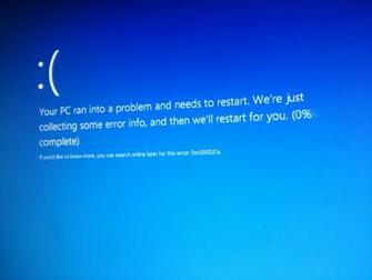 Windows Recovery Software Operating Systems Dell