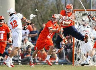 Syracuse Virginia College Lacrosse