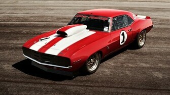 Muscle Cars Wallpaper Camaro Z