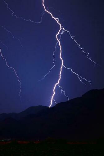 Storm Lightning HD Wallpaper Color Palette Tags