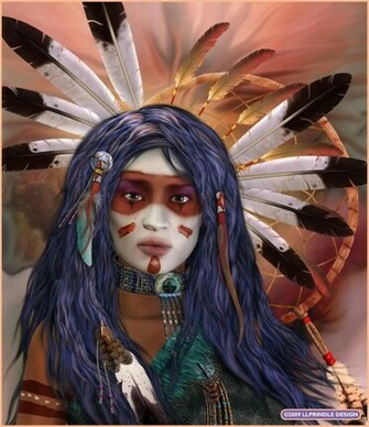 Cherokee Indian Graphics Code Comments Pictures