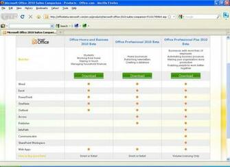 Smscs Photo Microsoft Html