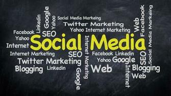Social Media Marketing Typography Banner 4k UHD Cool Wallpaper HD