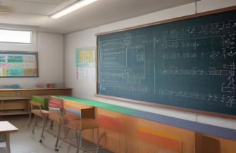 Classroom Wallpaper