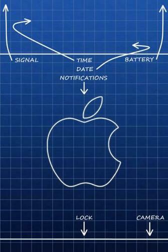 iPhone Lock Screen Wallpaper