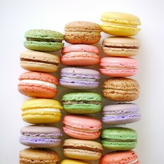 Macarons Wallpaper Image Gallery