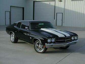 Chevelle Ss Wallpaper
