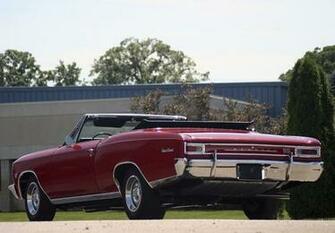 Wallpaper Of Chevrolet Chevelle Ss Convertible