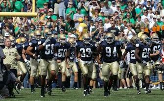 Notre Dame Football Wallpaper HD