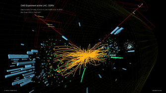 What Are Leptons Universe Today
