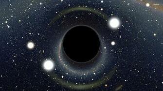 Black Hole Wallpaper Space