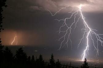 HD Lightning Strike Wallpaper