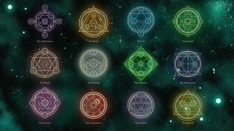 Alchemy By Ennoea