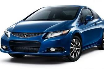 Honda Civic HD Wallpaper For Your Desktop Background Or