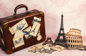 Travel Retro Wallpaper