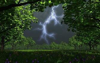 Thunder And Lightning Wallpaper Image Pictures