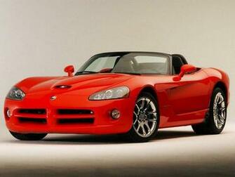 Viper Car Wallpaper