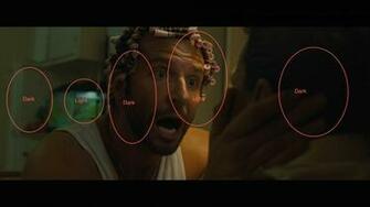 Helpful Ways For Cinematographers To Get A Grip On Lighting Part