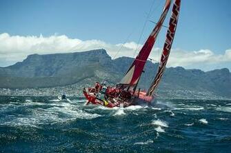 Sailboats Volvo Ocean Race Wallpaper Oceans